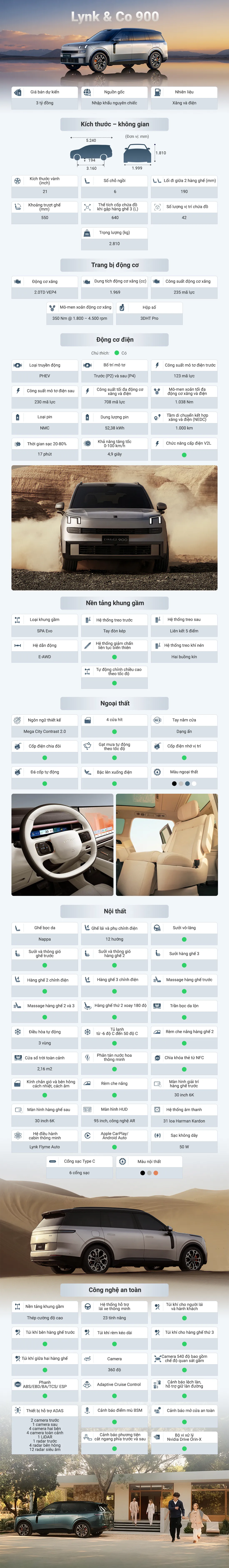 Lynk & Co 900: SUV hạng sang chinh phục giới siêu giàu Việt