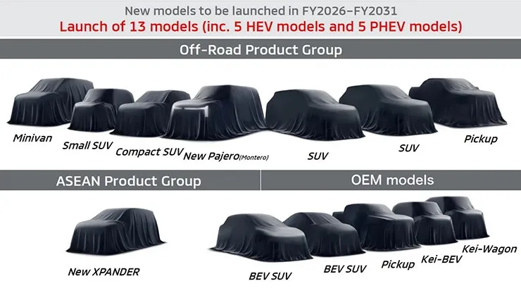 Mitsubishi Xpander thế hệ mới lộ diện: Diện mạo SUV, công nghệ hiện đại