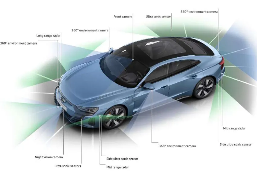 Kiến trúc xe thông minh: Công nghệ GMSL, A2B, E2B và BMS đột phá